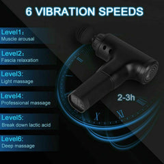 Reset Ritual Deep Tissue Percussion Massage Gun