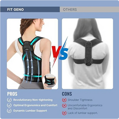Posture Corrector Back Support Brace