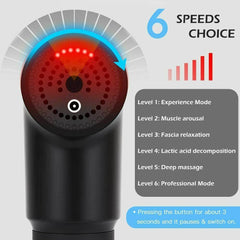 Reset Ritual Deep Tissue Percussion Massage Gun
