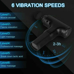 Reset Ritual Deep Tissue Percussion Massage Gun