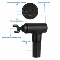 Reset Ritual Deep Tissue Percussion Massage Gun