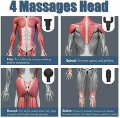 Reset Ritual Deep Tissue Percussion Massage Gun